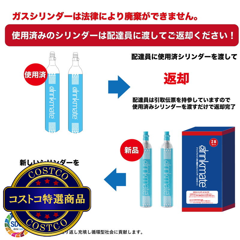 (コストコ) ドリンクメイト 家庭用炭酸飲料メーカー スターターキット ホワイト DRMCOS1OWH - 画像 (3)