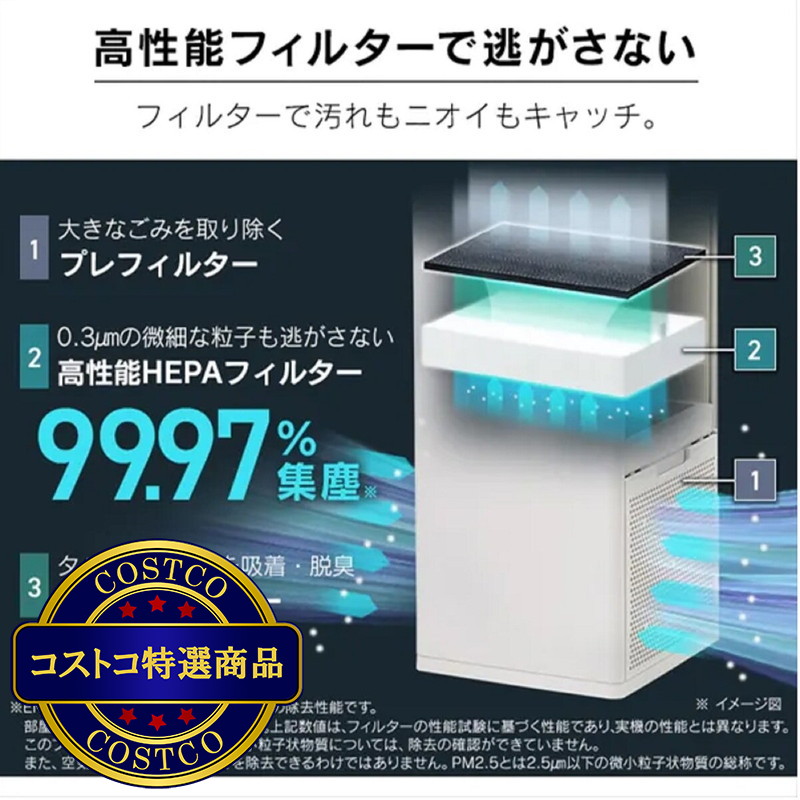 (コストコ) アイリスオーヤマ サーキュレーター付加湿空気清浄機 - 画像 (3)
