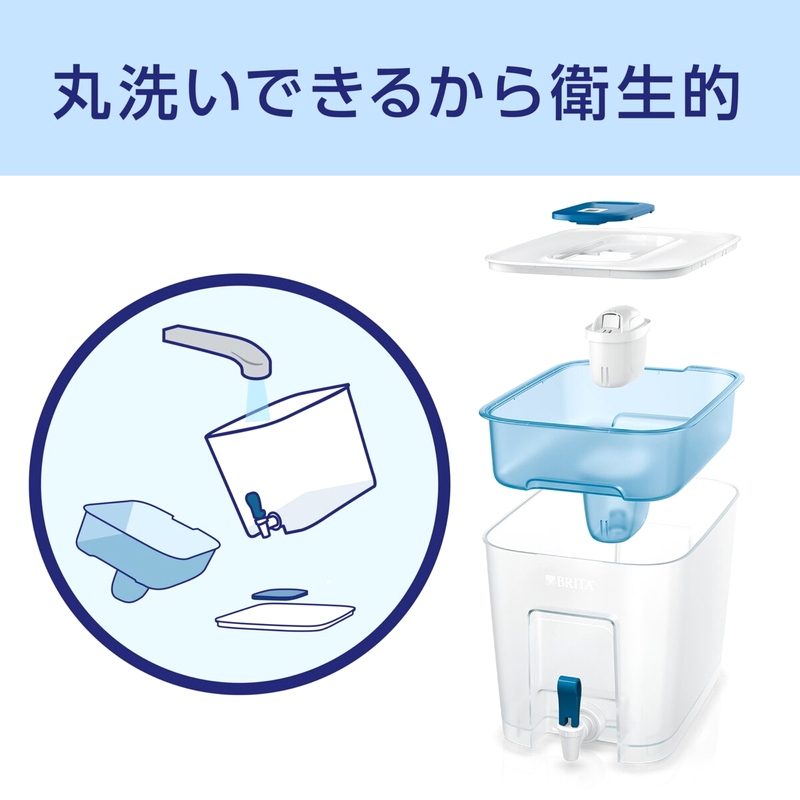 (コストコ) ブリタ タンク型浄水器 フロー カートリッジ2個付 ろ過水容量 4.85L(全容量8.2L) - 画像 (3)