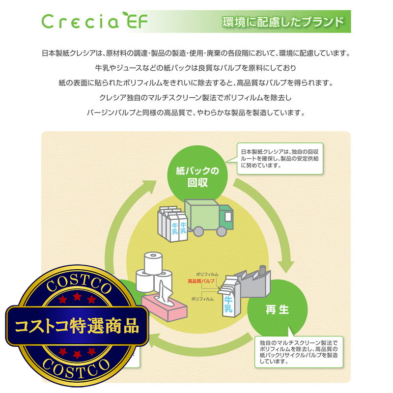 (コストコ) クレシア ハンドタオルソフト 200枚 x 16パック - 画像 (3)