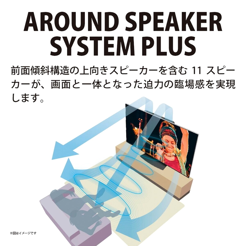 (コストコ) シャープ アクオス XLED 65インチ 4K 液晶テレビ 4T-C65DP1 - 画像 (4)