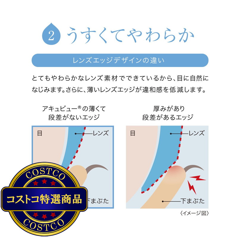 (コストコ) ワンデー アキュビュー? モイスト? 30枚入り - 画像 (4)