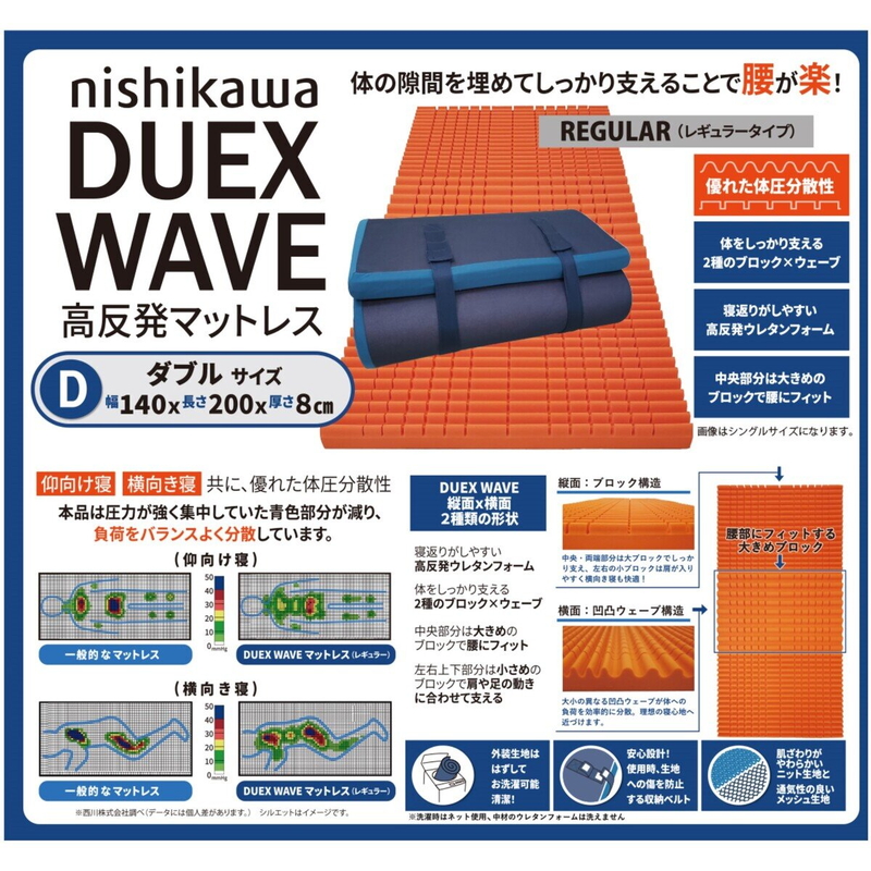 (コストコ) 西川 高反発敷布団マットレス Duex Wave ダブル - 画像 (4)