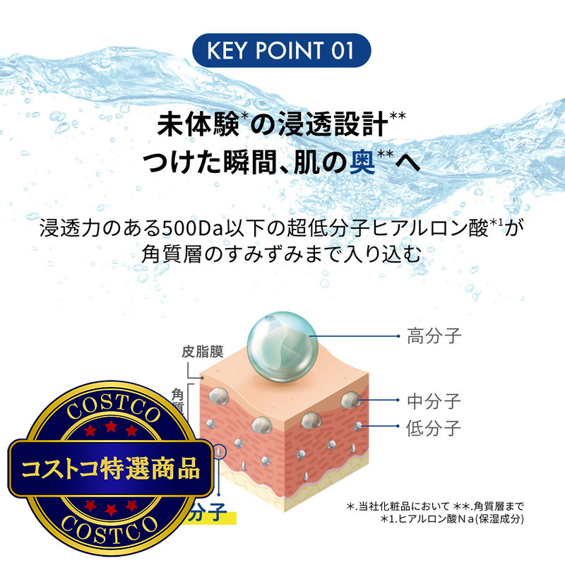 (コストコ) ネイチャーリパブリック ヒアテノール トナー 150ml x 2 - 画像 (3)