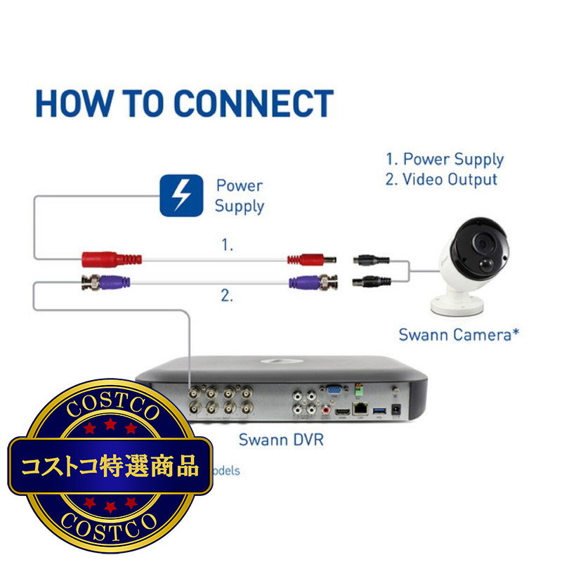 (コストコ) Swann(スワン)DVRシステム用延長ケーブル30メートル - 画像 (3)
