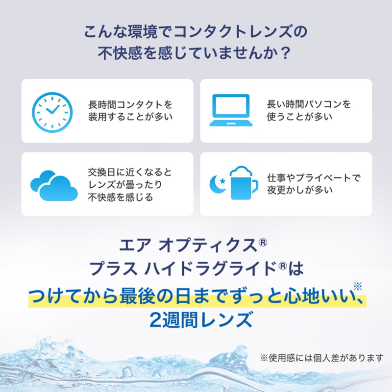 エア オプティクス? プラス ハイドラグライド? 6枚入り (ベースカーブ 8.6) - 画像 (2)