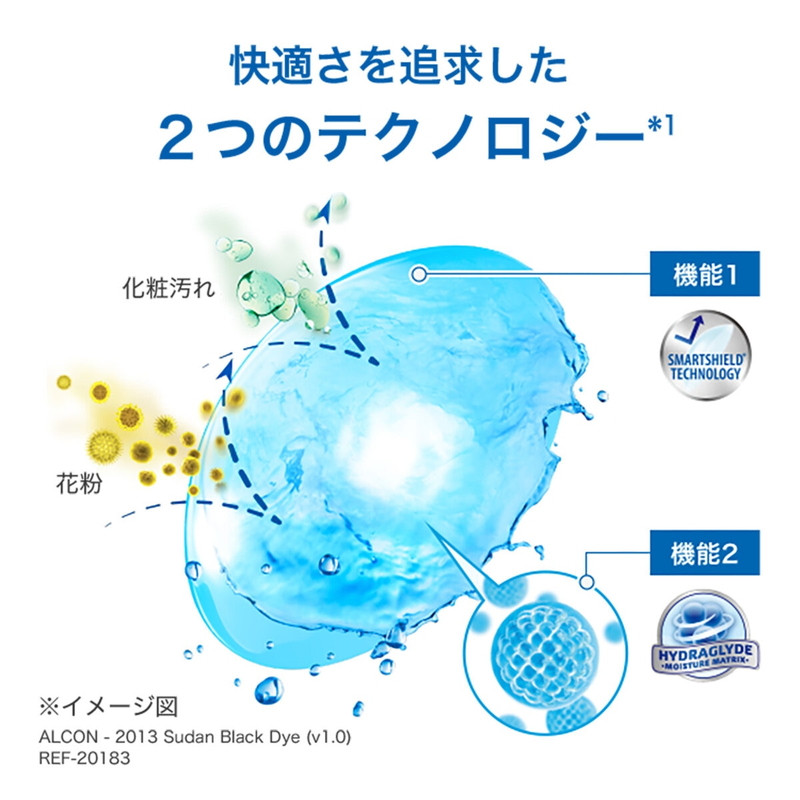 エア オプティクス? プラス ハイドラグライド? 6枚入り (ベースカーブ 8.6) - 画像 (3)