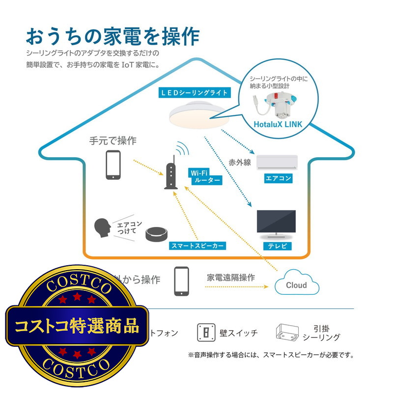 (コストコ) ホタルクス LEDシーリングライト(8畳/調色・調光/昼白色・昼光色・電球色・リモコン付き)HLDC08L301SG - 画像 (2)