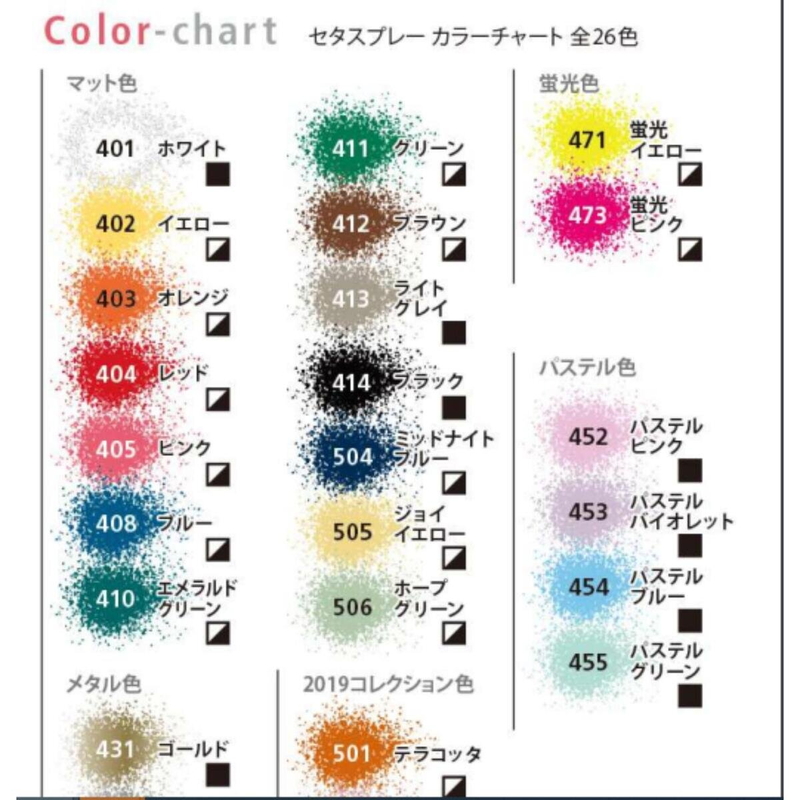ペベオ 布用水性アクリルペイントスプレー 7A Spraysセタスプレー 100ml グリーン - 画像 (2)