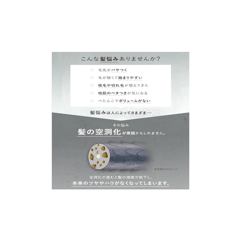 (コストコ) BOTANIST ボタニカル トリートメント 720g - 画像 (4)