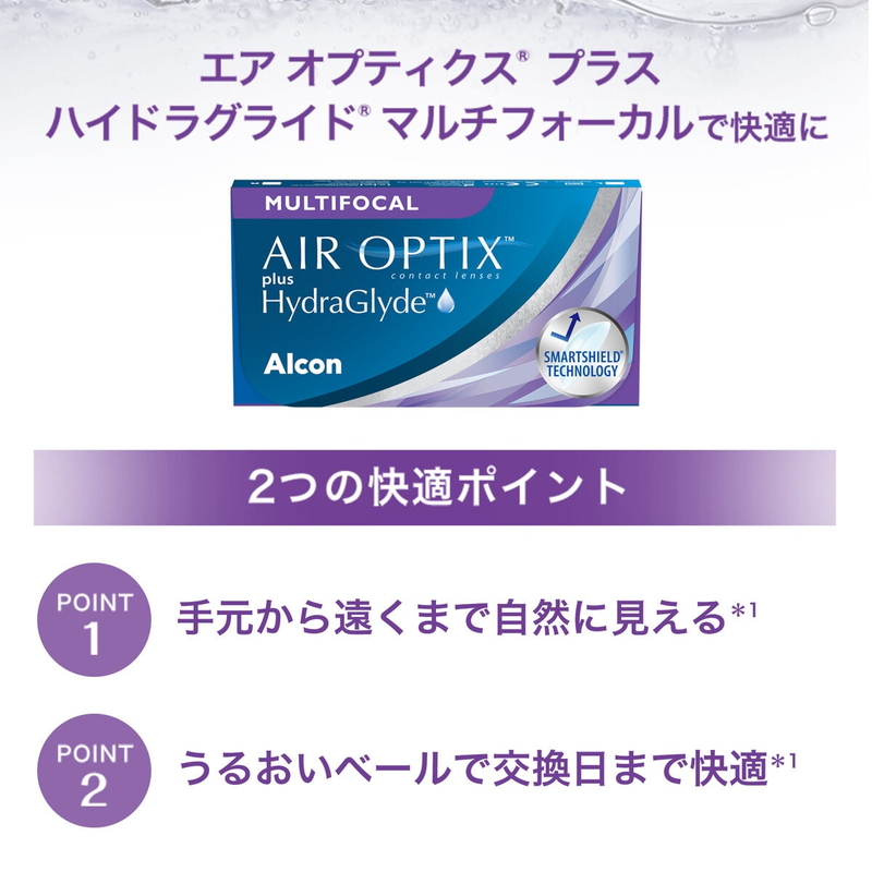 エア オプティクス? プラス ハイドラグライド? マルチフォーカル 6枚入り (ベースカーブ 8.6) - 画像 (3)