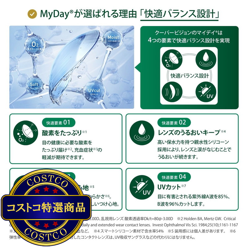 (コストコ) 【処方指示書の提出が必要です】マイデイ? 30枚入り - 画像 (3)