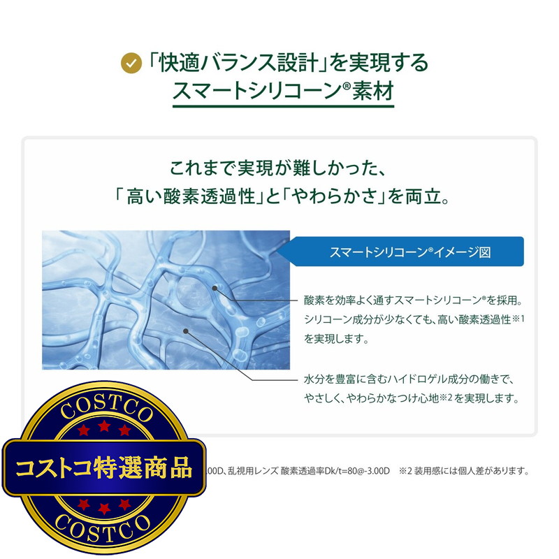 (コストコ) 【処方指示書の提出が必要です】マイデイ? 90枚入り - 画像 (4)