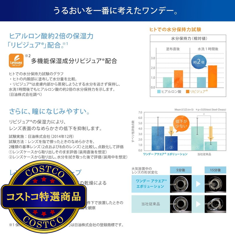 (コストコ) 【処方指示書の提出が必要です】ワンデー アクエア? エボリューション 30枚入り - 画像 (4)