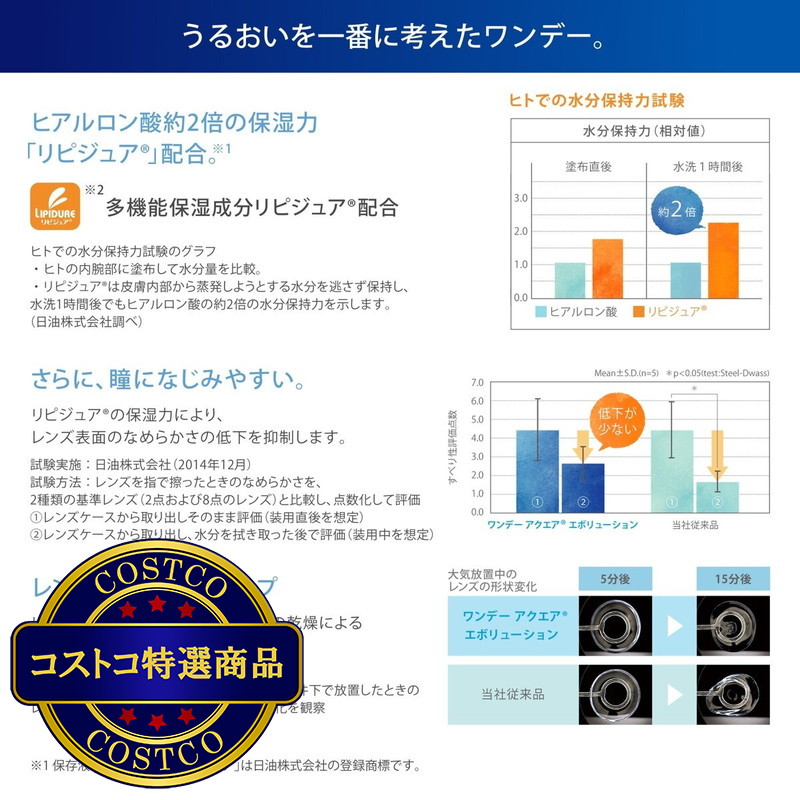 (コストコ) 【処方指示書の提出が必要です】ワンデー アクエア? エボリューション 90枚入り - 画像 (4)