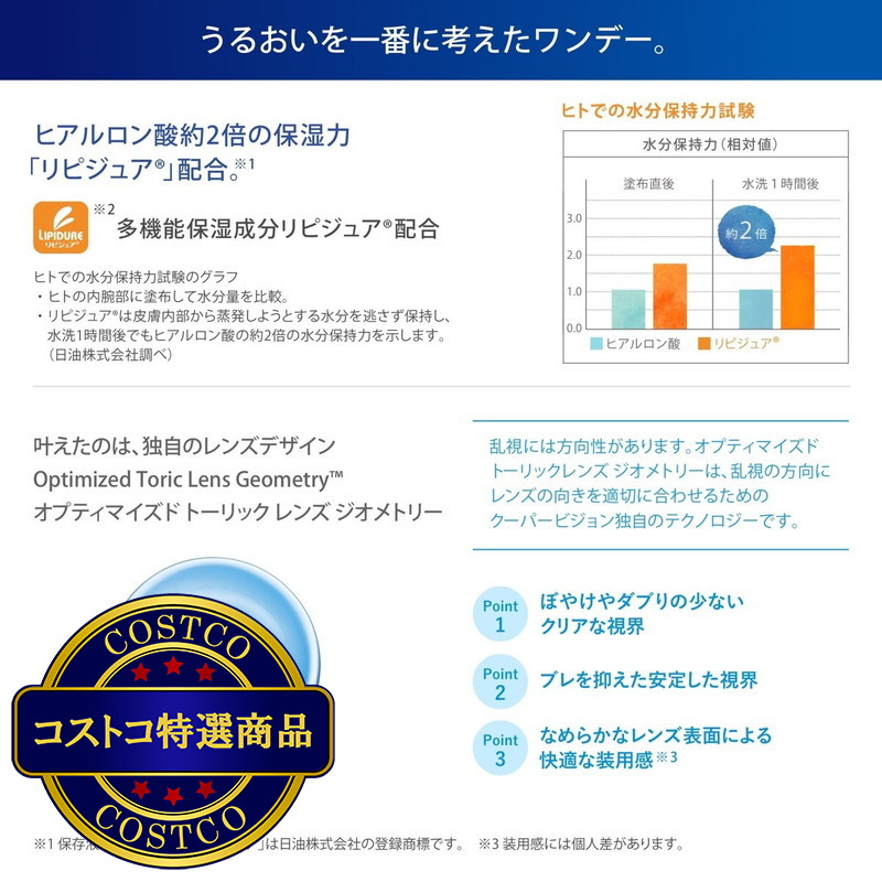 (コストコ) 【処方指示書の提出が必要です】ワンデー アクエア? トーリック 30枚入り - 画像 (4)
