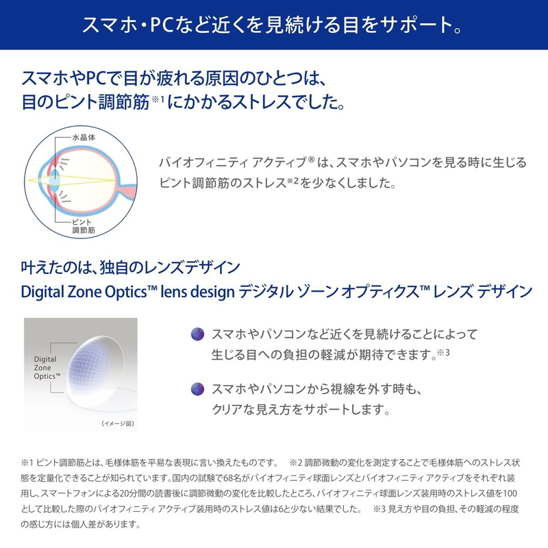 【処方指示書の提出が必要です】バイオフィニティ アクティブ? 6枚入り - 画像 (3)
