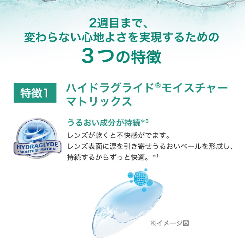 エア オプティクス® プラス ハイドラグライド® 乱視用 6枚入り (ベースカーブ 8.7) - 画像 (3)