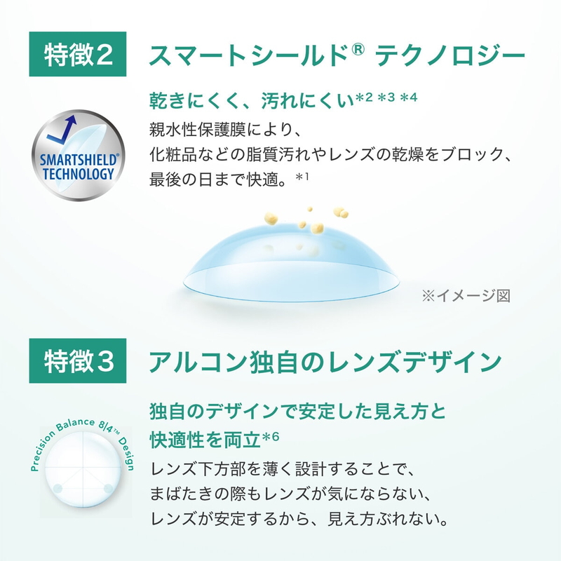 エア オプティクス® プラス ハイドラグライド® 乱視用 6枚入り (ベースカーブ 8.7) - 画像 (4)