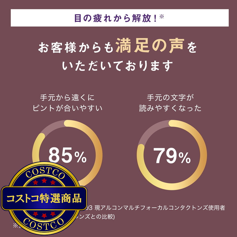 (コストコ) 【処方指示書の提出が必要です】デイリーズ トータル ワン? マルチフォーカル 90枚入り (ベースカーブ 8.5) - 画像 (4)