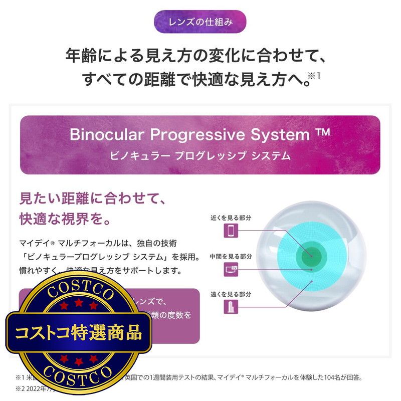 (コストコ) 【処方指示書の提出が必要です】マイデイ? マルチフォーカル 30枚入り - 画像 (3)