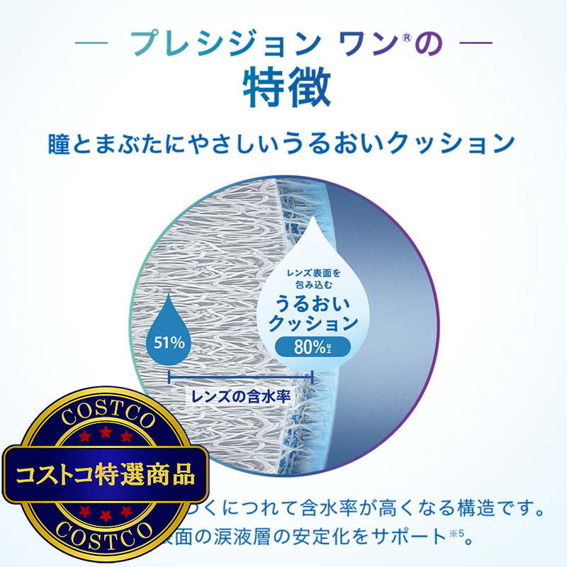 (コストコ) 【処方指示書の提出が必要です】プレシジョン ワン? 30枚入り - 画像 (3)