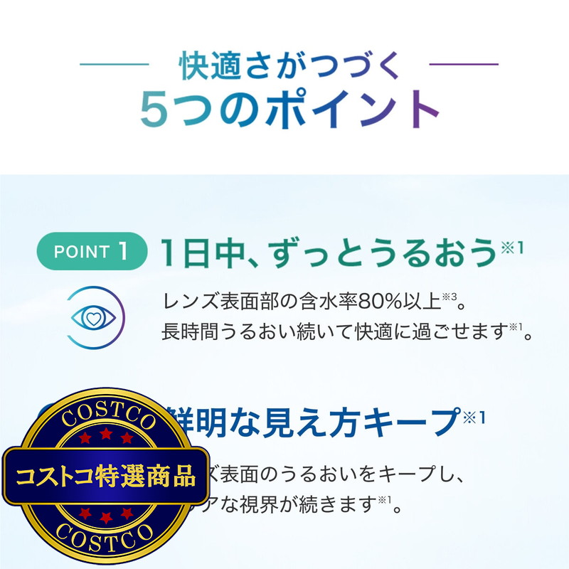 (コストコ) 【処方指示書の提出が必要です】プレシジョン ワン? 30枚入り - 画像 (4)