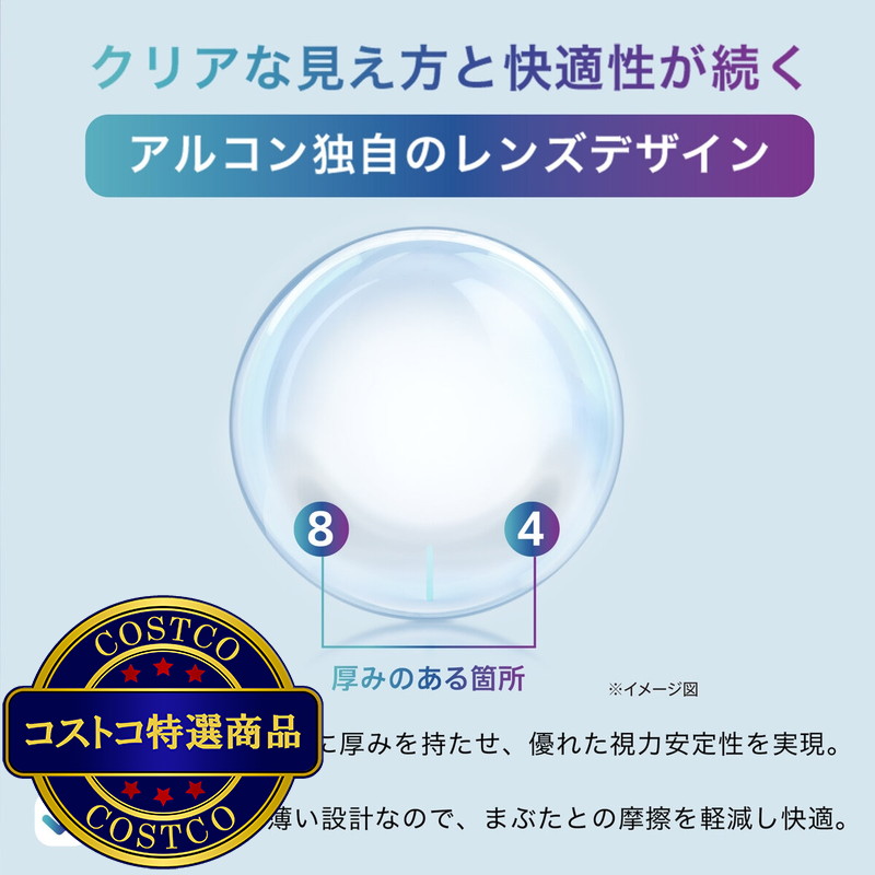 (コストコ) 【処方指示書の提出が必要です】プレシジョン ワン? 乱視用 30枚入り (ベースカーブ 8.5) - 画像 (3)