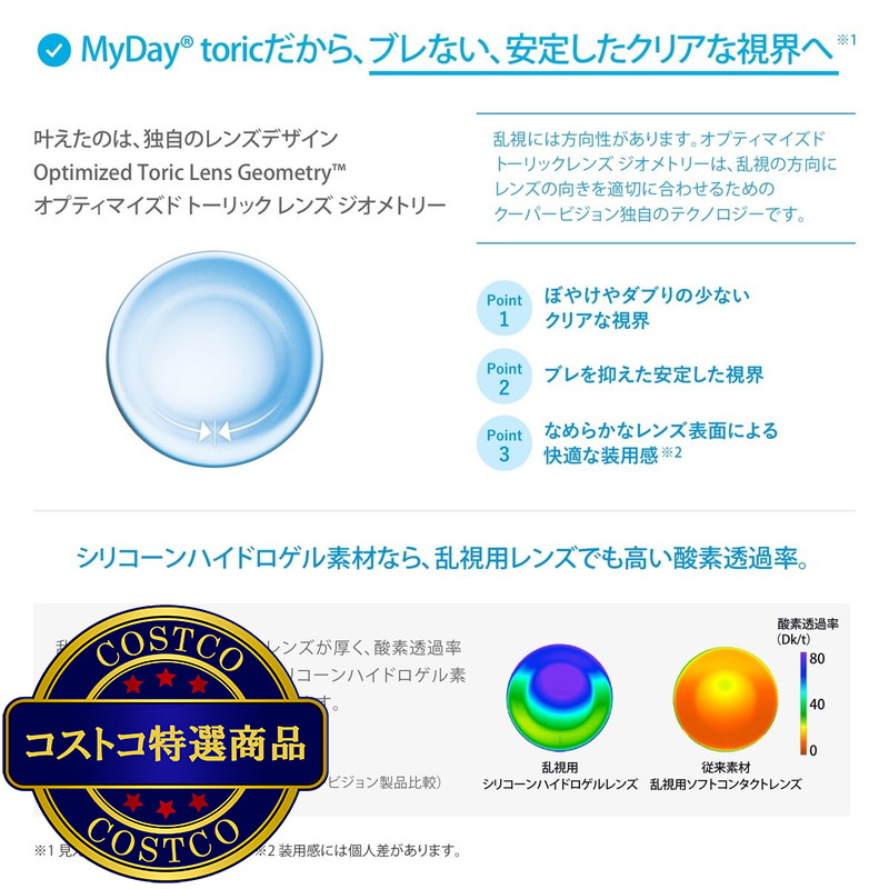 (コストコ) 【処方指示書の提出が必要です】マイデイ? トーリック 90枚入り - 画像 (3)