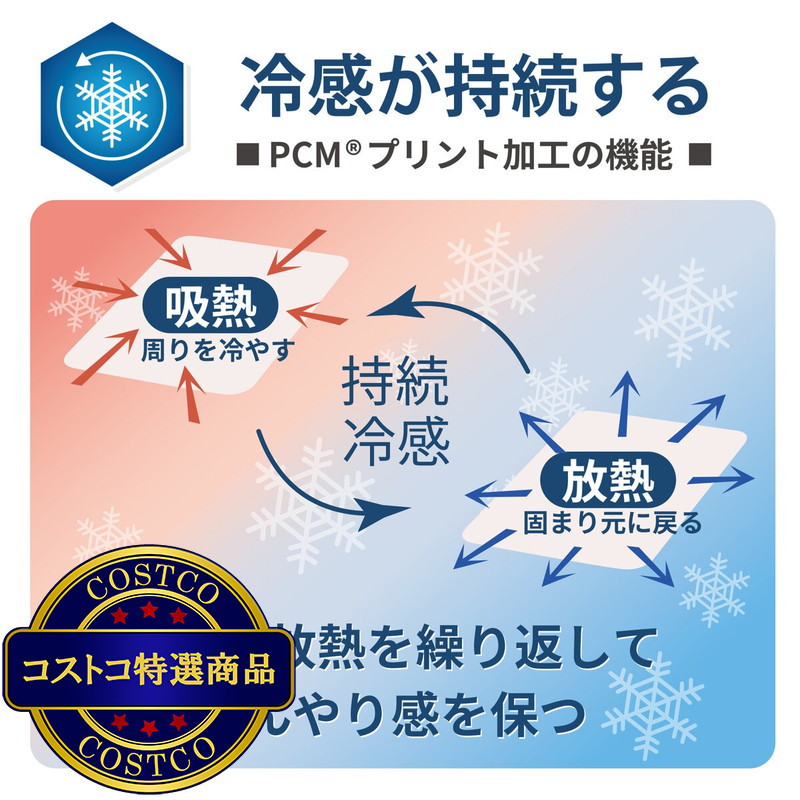 (コストコ) 西川 クール敷きパッド PCM加工 シングル - 画像 (3)