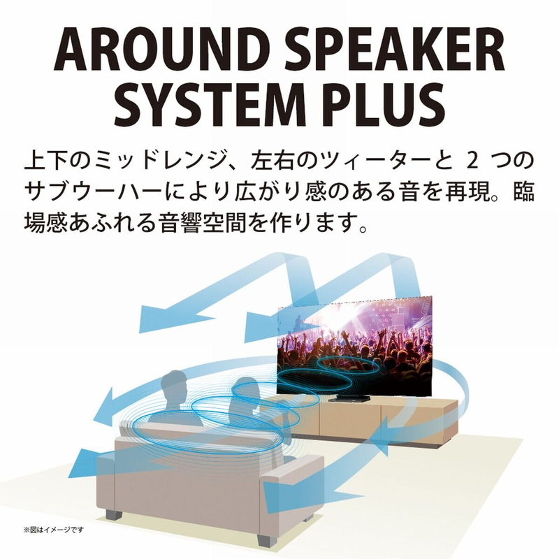 (コストコ) シャープ アクオス 65インチ 8K XLEDテレビ 8T-C65DX1 - 画像 (4)