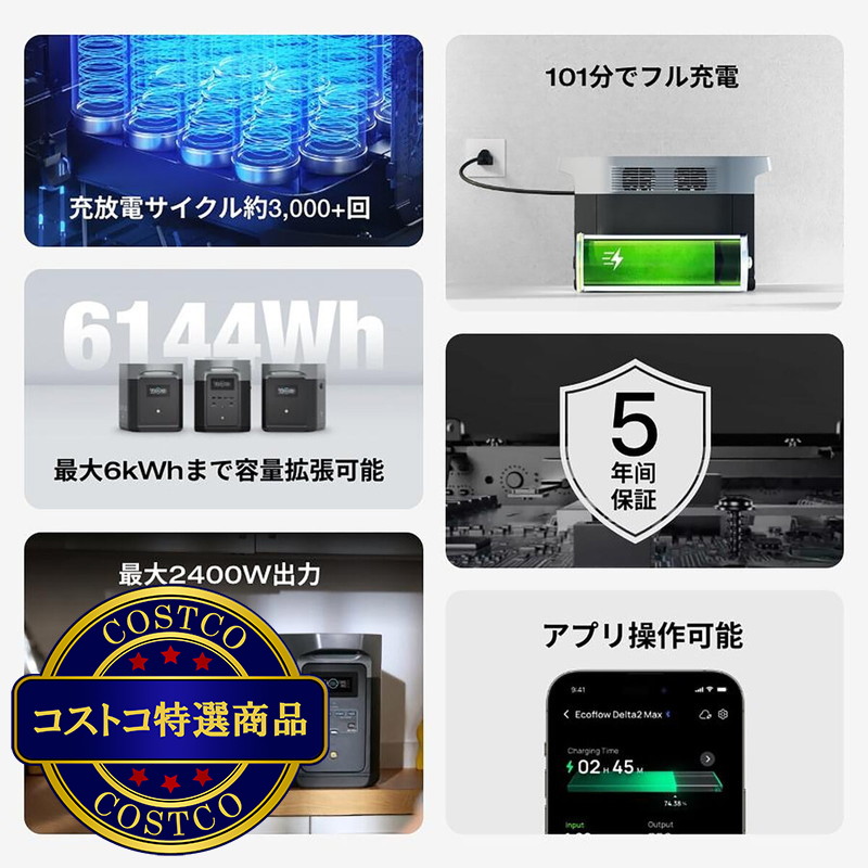 (コストコ) EcoFlow(エコフロー) デルタ2マックス EFDELTA2MAX-JP - 画像 (2)