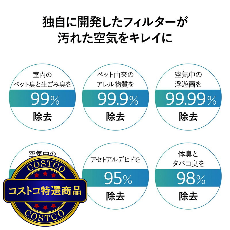 (コストコ) LG サーキュレーター機能付き2in1空気清浄機 LG PuriCare Pet AS657DWT0 - 画像 (2)