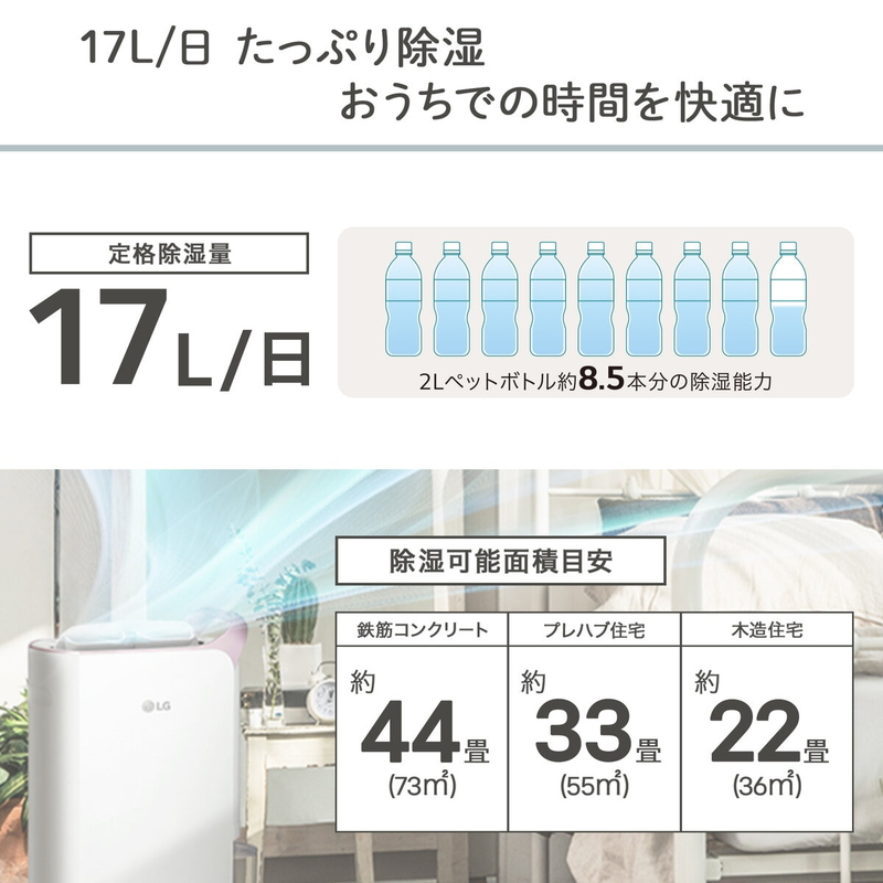 (コストコ) LG PuriCare 衣類乾燥除湿機 DD177QSE0 定格除湿能力17L - 画像 (3)