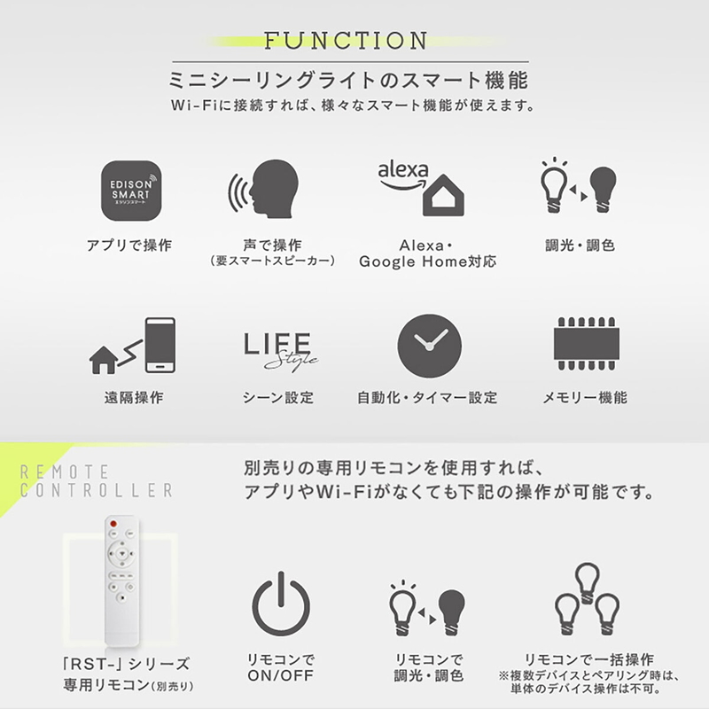 Edison Smart(エジソンスマート)ミニシーリングライト - 画像 (4)