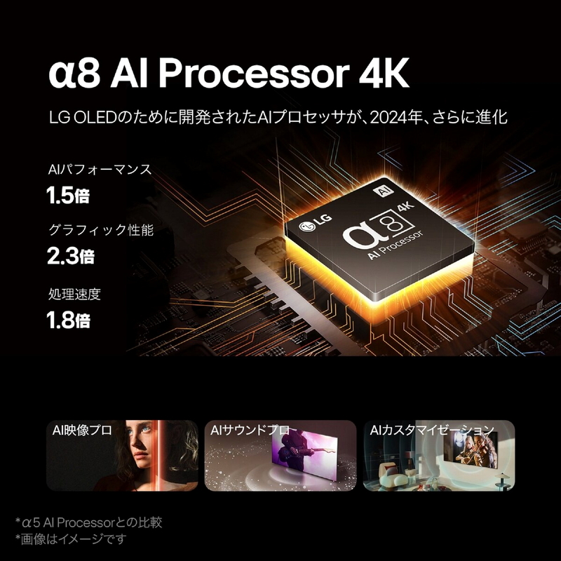(コストコ) LG 65インチ 4K 有機ELテレビ 65B4PJA - 画像 (2)