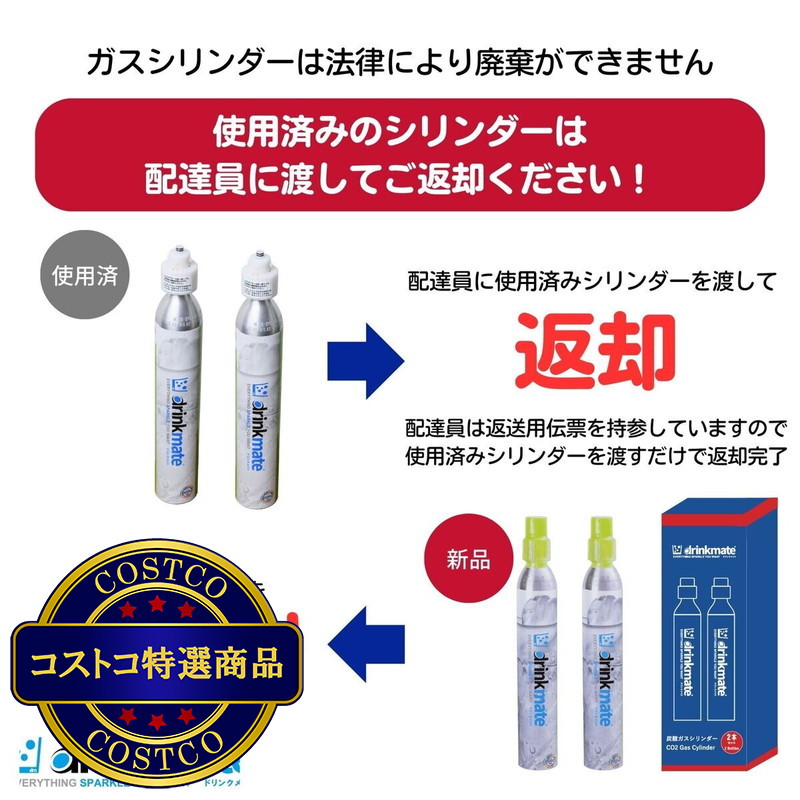 (コストコ) ドリンクメイト 家庭用炭酸飲料メーカー スターターキット シリーズ641 - 画像 (2)