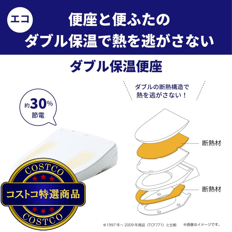 TOTO 温水洗浄便座 ウォシュレット・アプリコットF1 TCF4713R - 画像 (4)