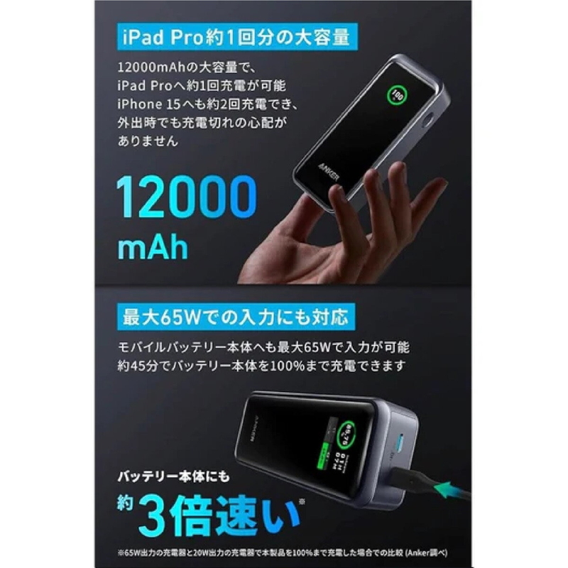 (コストコ) Anker Power Bank モバイルバッテリー 12000mAh 最大出力130W A1335N11 - 画像 (4)
