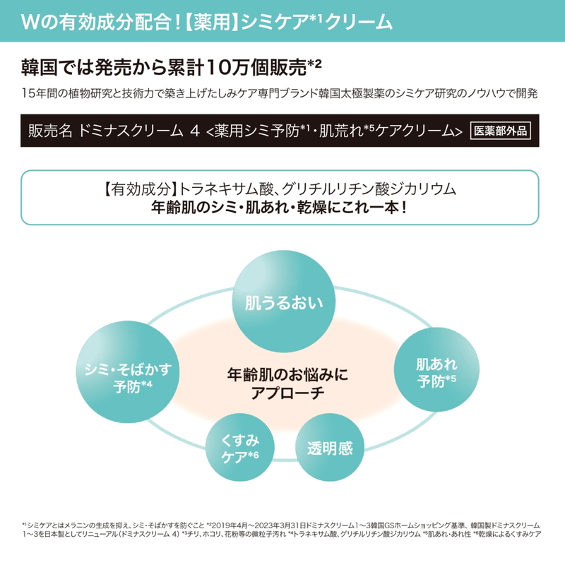 (コストコ) 【薬用】ドミナスクリーム4 (医薬部外品/シミ予防クリーム 50g + 15g x 2) - 画像 (3)