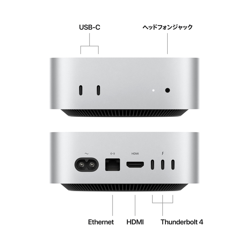 (コストコ) Apple/Mac mini M4 10コア CPU&10コア GPU/16GBメモリ/512GB SSD/MU9E3J/A - 画像 (2)