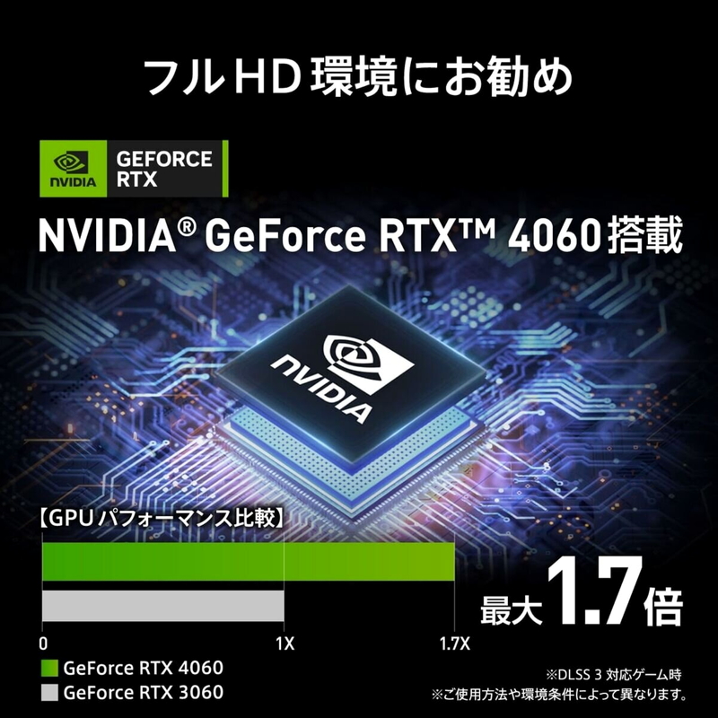 (コストコ) MSI ゲーミングデスクトップPC/intel Core i5/メモリ16GB/SSD 1TB/MAG INFINITE S3 14NUC5-2069JP - 画像 (4)