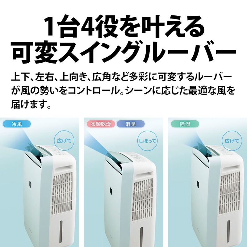 (コストコ) SHARP プラズマクラスター冷風・衣類乾燥除湿機 CM-R100-W - 画像 (3)
