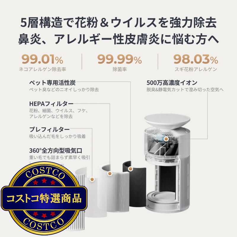 (コストコ) スイッチボット 空気清浄機 25畳 交換用アクセサリーセット付き - 画像 (3)
