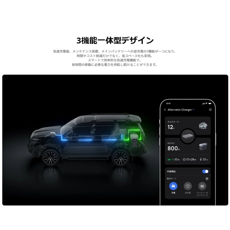 (コストコ) EcoFlow(エコフロー) オルタネーター チャージャー 800W - 画像 (3)