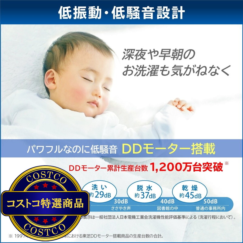 (コストコ) 東芝 洗濯乾燥機 ZABOON 洗濯12kg 乾燥 6kg ボルドーブラウン AW-12VP3-T - 画像 (3)
