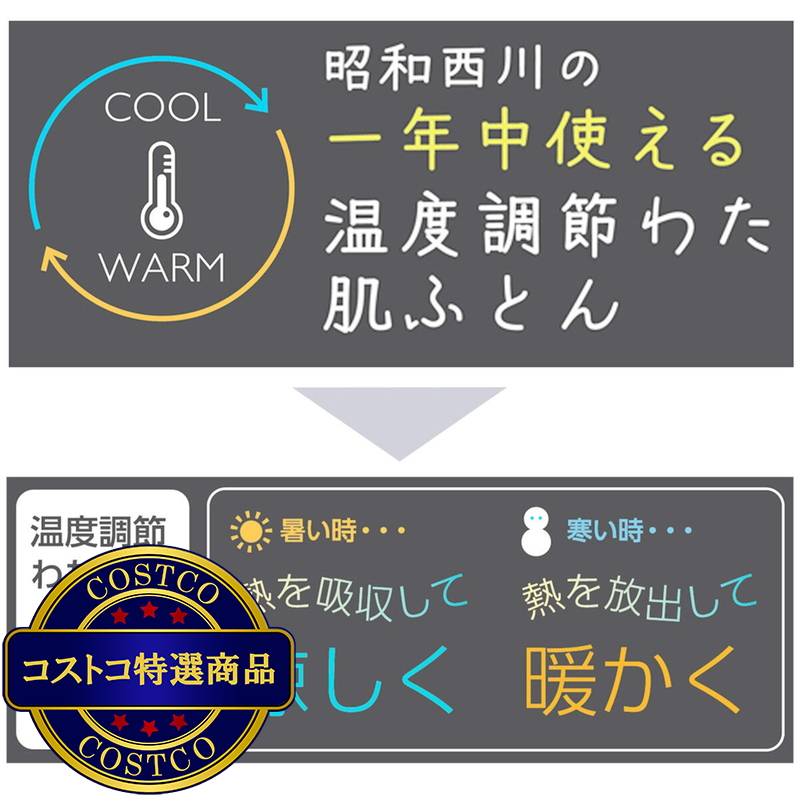 昭和西川 温度調整肌掛け布団 グレー - 画像 (3)