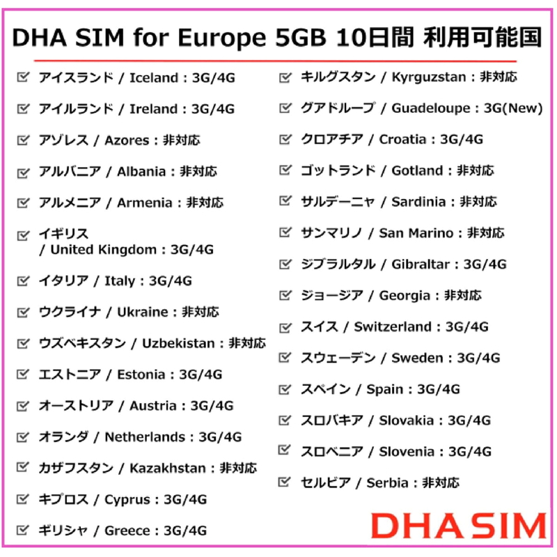 (コストコ) DHA SIM ヨーロッパ 42カ国対応/5GB/10日/DHA-SIM-063 - 画像 (4)