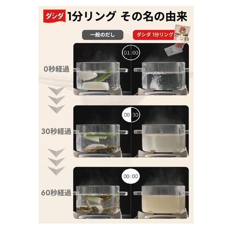 (コストコ) CJ ダシダ 1分リングだし 80g - 画像 (4)