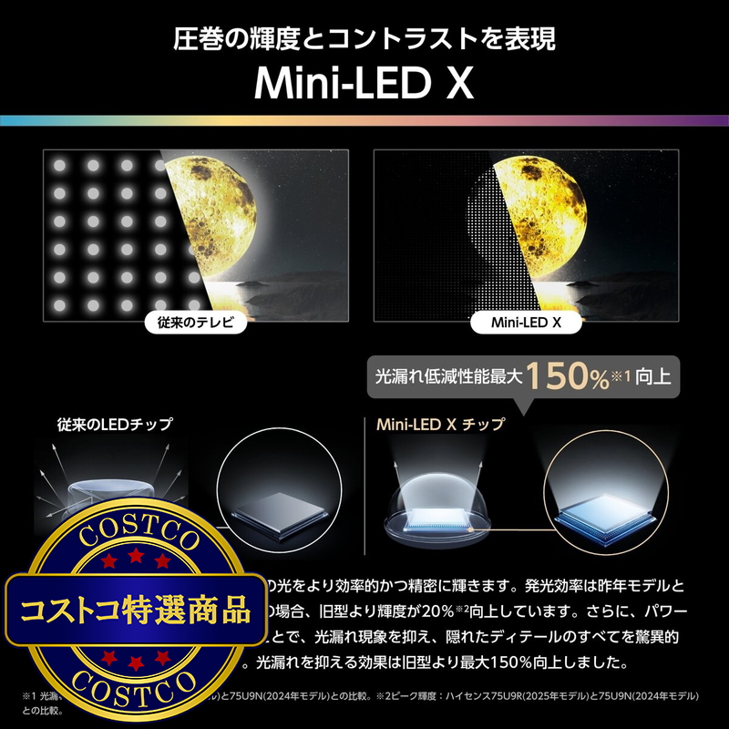 (コストコ) ハイセンス 65インチ MiniLED×量子ドット 4K液晶AIテレビ 65U9R - 画像 (3)